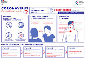Coronavirus_ce-qu-il-faut-faire